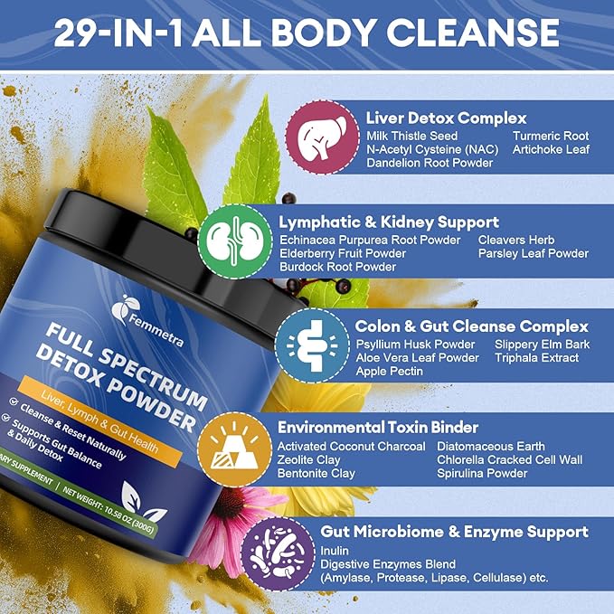 29-in-1 Full Spectrum Detox Powder | 5-Step Total-Body Reset for Liver, Lymphatic, Colon & Gut Support | Potent Earthy Taste from Natural Ingredients for Weight Management | 30 Servings