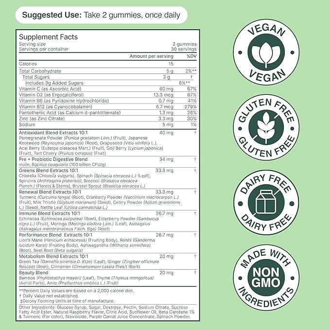 Daily Greens Plus Gummies - Superfood Blend with Chlorella, Spirulina, Beetroot, Lion’s Mane, Ashwagandha & Reishi for Energy, Stress Relief & Wellness - Raspberry Flavored - 60 Count