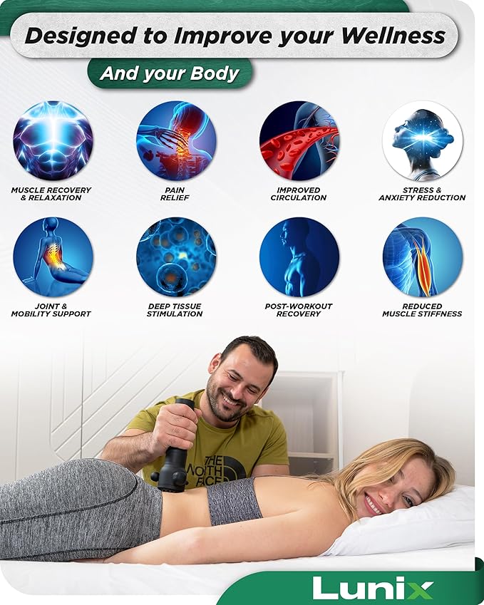 LX28 Deep Tissue Massage Gun, Portable Handheld Vibration Massager for Neck, Back & Legs, 7 Heads & 4 Speeds, Rechargeable, Lightweight Full Body Muscle Therapy