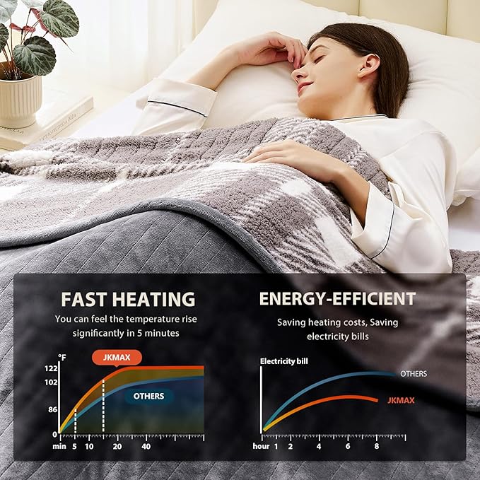 Heated Electric Blanket Throw Size - 50"x60" Flannel Heating Blanket with 10 Heating Levels & 5 Time Settings Over-Heat Protection, Winter Warmer for Adults with ETL Certification(Grey)