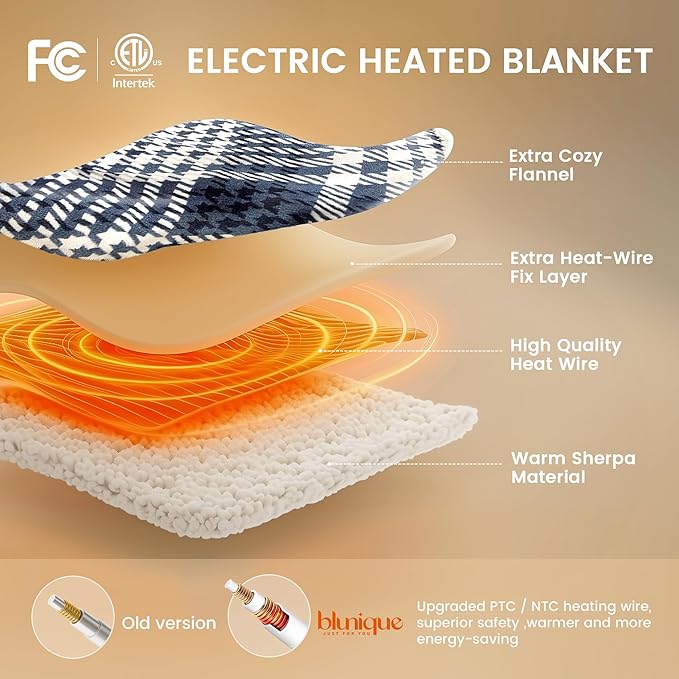 Heated Blanket Electric Throw-50''x60''Ultra Soft Cozy Plaid Flannel Fast Heating Electric Blanket with 10 Heat Levels & 10 Hours Auto Off, ETL Certified, Keep Warm in Couch Bed Office(Navy)