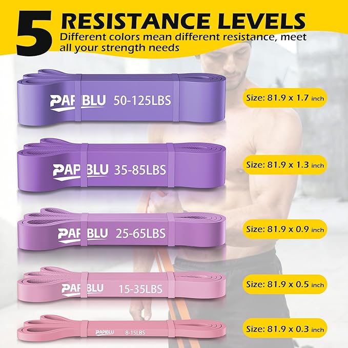 Pull Up Bands, Resistance Bands Set for Pull-Up Assistance, Exercise Bands with Door Anchor & Grip Pads for Men & Women Working Out, Physical Therapy, Muscle Training