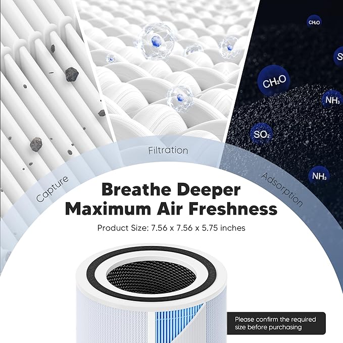 Core 300 Smoke Remover Replacement Filter for LEVOIT Core 300, Core 300S and Core 300-P Air Purifier, 4-in-1 H13 True HEPA Filter Replacement, Compared to Part # Core 300-RF-SR, 2 Pack, Blue