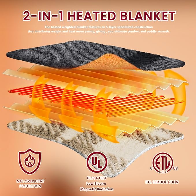 Heated Electric Blanket Throw Size - 50"x60" Flannel Heating Blanket with 10 Heating Levels & 5 Time Settings Over-Heat Protection, Winter Warmer for Adults with ETL Certification(Grey)