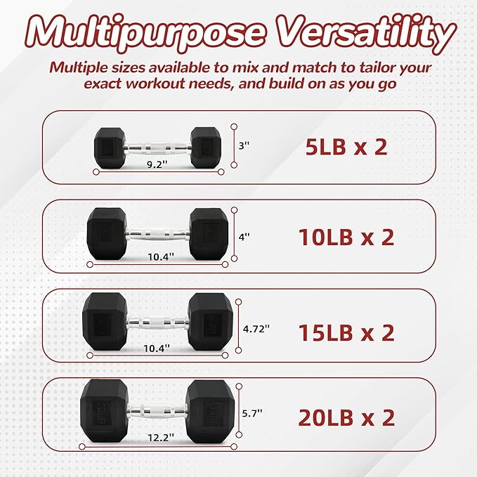 60 lb Dumbbells Set of 3 Pairs (5, 10, 15 lb) – Rubber Encased Hex Weight Dumbbell Set, Cast Iron Home Gym Equipment for Full-Body Strength Training