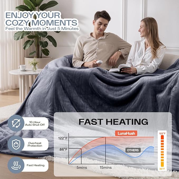 Electric Blanket Heated Twin Size-62" x 84" Heated Blanket with 8 Heat Levels & 10 Hours Auto Off, Fast Heating Flannel Blankets Machine Washable with ETL & FCC Certified, Light Grey