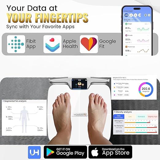 Homerz Body Fat Scale – Smart Scale with BMI, Body Fat, Muscle Mass, Full Body Composition Scale with Body Fat Analysis, Body Scan Scale with Handle, Body Scanner, Biometric Analyzer
