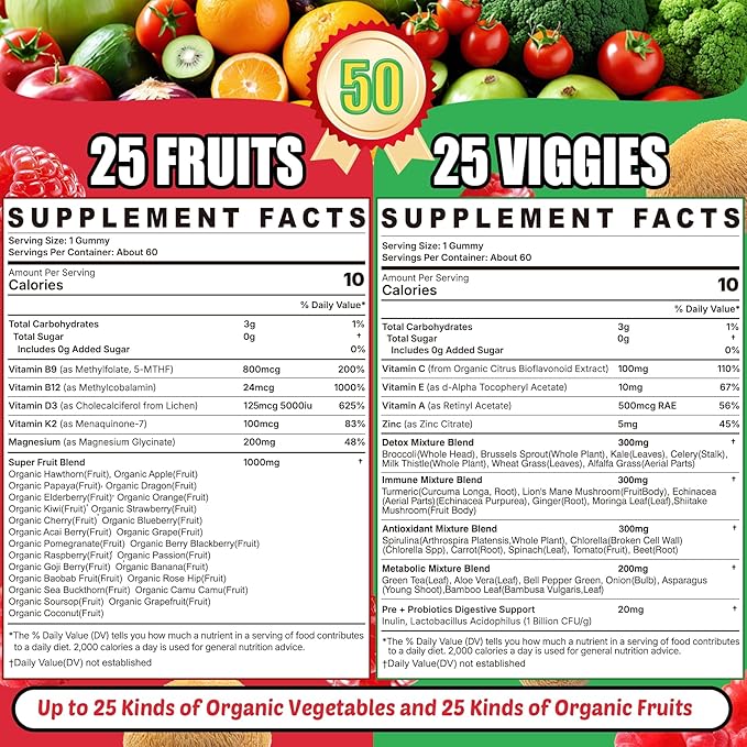 Super Greens Gummies, Daily Green Superfood Supplement w/Spirulina, Chlorella, Mushrooms, Probiotics, Multivitamins, 50+ Super Greens & Veggies Gummies to Boost Immunity, Energy & Gut Health, 120cts