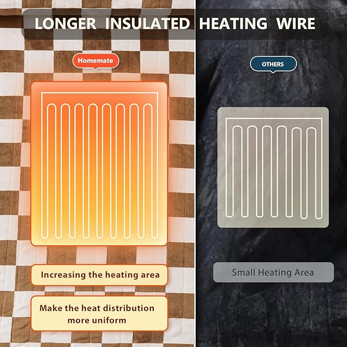 Homemate Electric Blanket Heated King Size - 100“x90“ Ultra Soft Cozy Flannel Heating Blanket with 10 Fast Heat Levels 8 Hours Auto Off Over-Heated Protection ETL Certification Keep Warm in Home
