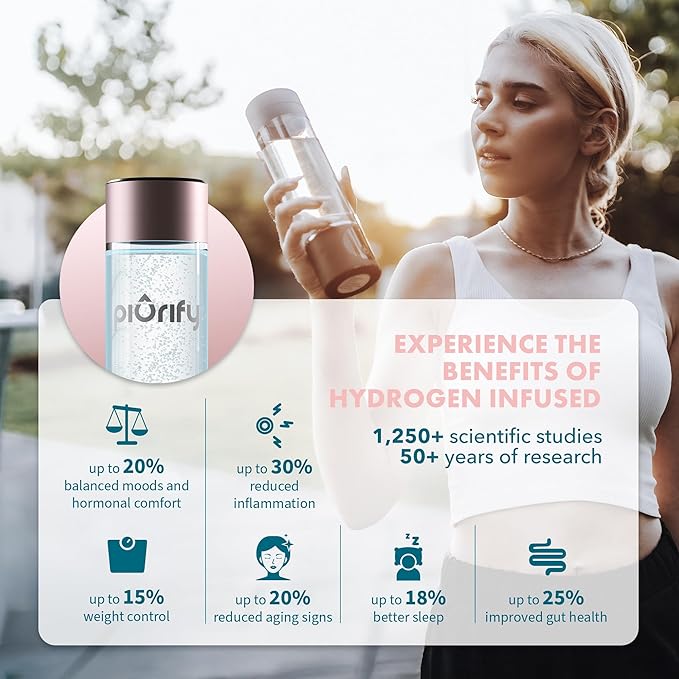 Hydrogen Water Bottle Generator - Up to 4100+ PPB Concentration - SPE/PEM Technology - Certified H2 Generator - Portable Athletic Performance & Hydration System - 6-Hour Hydrogen Retention