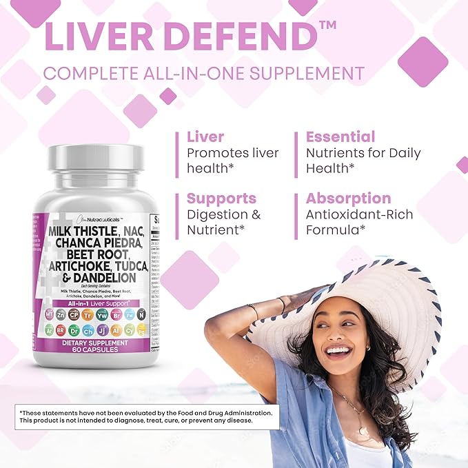 Clean Nutraceuticals Milk Thistle NAC Chanca Piedra Beet Root Artichoke Dandelion Root - Liver Cleanse Supplement Plus TUDCA Choline & Ginger - 2Pack