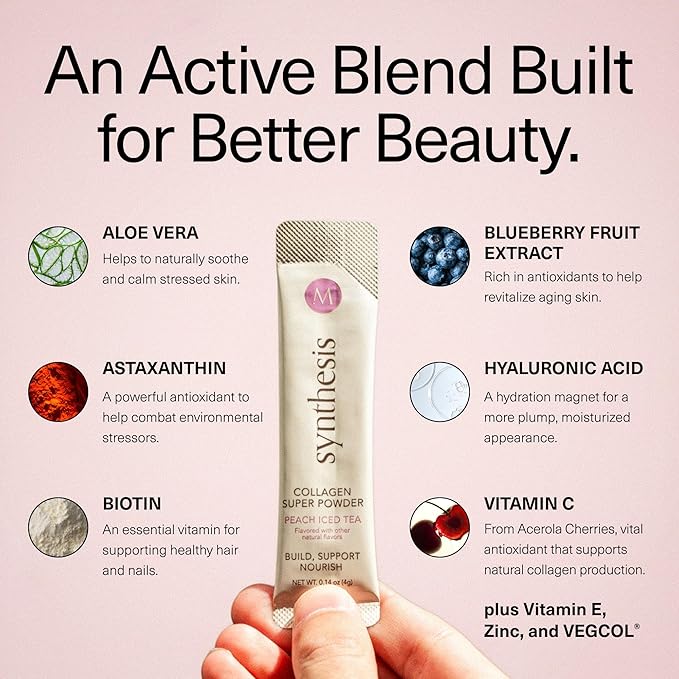 Synthesis Vegan Collagen Peptide Powder - Vegetarian Plant Based Collagen for Skin, Hair, Nails, Anti Aging, Muscles, Gut Health - Hyaluronic Acid, Biotin, Vitamin C, Antioxidants - 30 Stick Packs