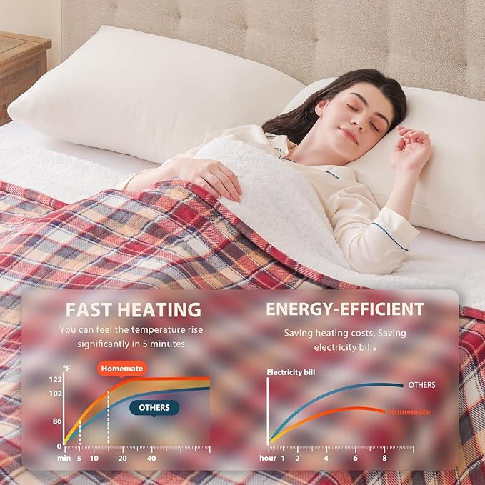 Homemate Electric Blanket Heated Throw - 50x60 Ultra Soft Cozy Flannel Heating Blanket with 10 Fast Heat Levels 8 Hours Auto Off Over-Heated Protection ETL Certification Keep Warm in Home Office
