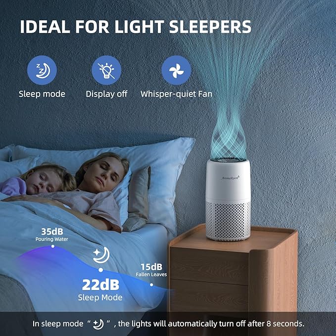 Air Purifier for Home Bedroom, AromaRoom H13 HEPA Air Filter For Smoke Pollen Dander Hair Smell Air Cleaner, 3-in-1 Filter with Sleep Mode, Quiet Air Cleaner For Pets, Home, Baby Room (White, AP103)