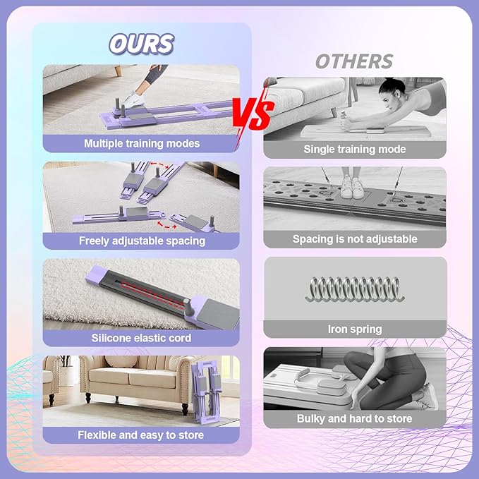 Pilates Equipment,Pilates Board,Multifunctional Abdominal Plate, Detachable Ab Trainer Machine with Anti-Slip and Quiet Design, Portable for Core Workouts, Home Fitness Equipment