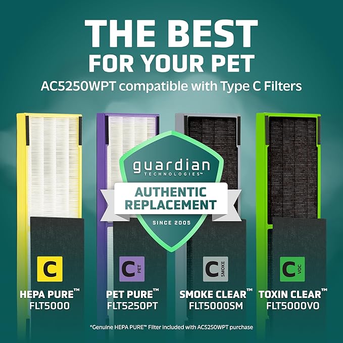 GermGuardian Air Purifier with Genuine HEPA 13 Pet Pure Filter, Removes 99.97% of Pollutants, Covers Large Rooms up to 915 Sq. ft. in 1 Hour, UV-C Light Helps Reduce Germs, 28", White, AC5250WPT