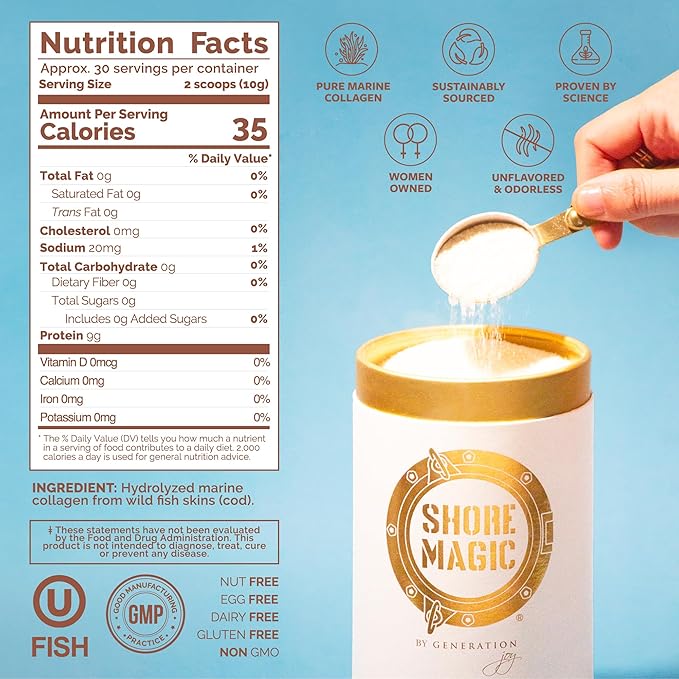 Premium Marine Collagen Powder Types I-IV – Wild Fish, Hydrolyzed Peptides, Unflavored, 9g Protein Per Serving – Supports Youthful Skin, Hair, Nails & Joints, 30-Day Supply