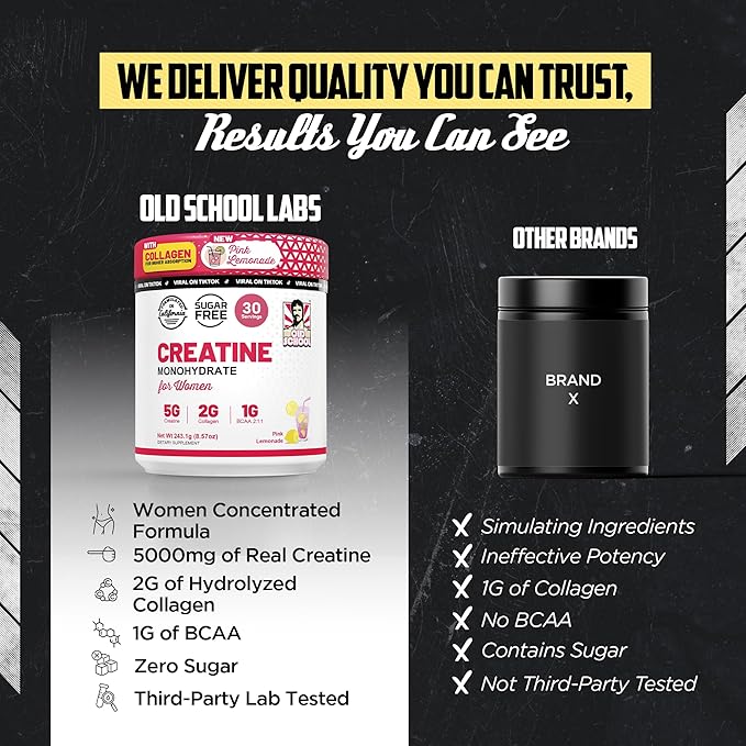 Old School Labs 5g Creatine Monohydrate Powder with Collagen & BCAA ∣ Women's Post-Workout Formula for Muscle Repair & Recovery, Energy & Lean Muscle Support, 30 Servings Pink Lemonade