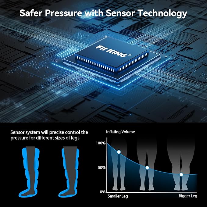 FIT KING Cordless Recovery System, Professional Air Compression Massager, Reduces Muscle Pain and Improves Circulation, Warm-up and Fast Recovery for Athletes, Zone Massage Optional (Medium)