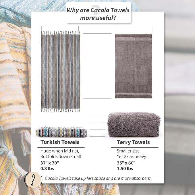 Cacala Pestemal Turkish Beach Towel Highly Absorbent Quick and Easy Dry Soft and Comfortable for Bath, Spa, Pool, Gym and Yoga 100% Cotton 37 x 70
