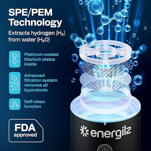 Hydrogen Water Bottle | Large 16.2 oz (480 ml) Hydrogen Water Bottle Generator 3000ppb | Hydrogenator Machine | SPE/PEM Hydrogenated Ionizer Generator (Black w/Gray)