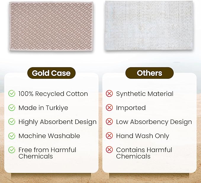 GOLD CASE HOME COLLECTION Bathroom Rugs 100% Cotton (Set of 2) Absorbent Turkish Bath Mat Sets Washable Rug for Floor & Tub NonSlip Bath Mats for Bathroom Quick Dry Mat 16x24 and 20x32 Beige