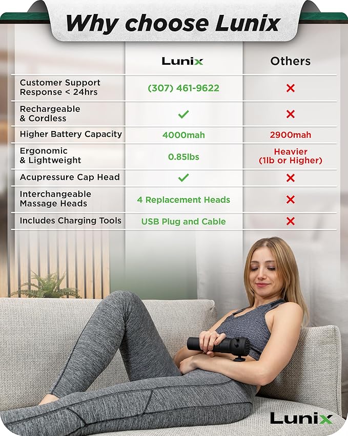 LX28 Deep Tissue Massage Gun, Portable Handheld Vibration Massager for Neck, Back & Legs, 7 Heads & 4 Speeds, Rechargeable, Lightweight Full Body Muscle Therapy