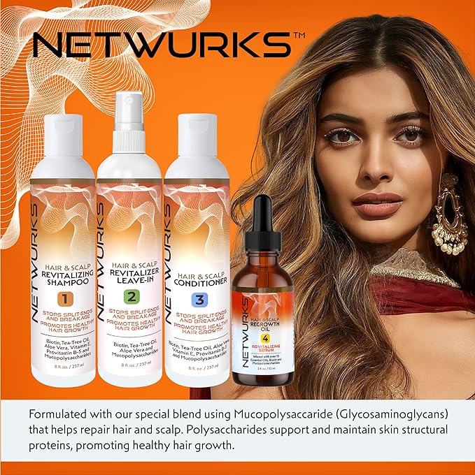 Regrowth Hair & Scalp Revitalizer Leave-In Spray, Biotin, Tea Tree & Mucopolysaccharides (natural polysaccharide/sugar polymer), 8 oz.