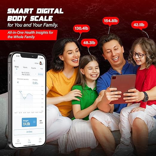Smart Digital Bathroom Body Scale | Large Display Accurate Result | 22 Metrics Including Cardiac Index, Heart Rate, Body Fat, Lean Body Mass | Tempered Glass, App Support Bluetooth