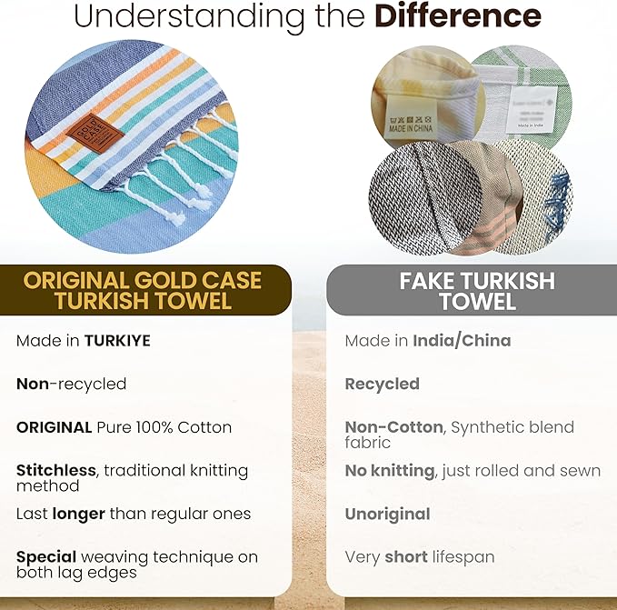 Gold CASE Turkish Beach Towel Set of 6 – 100% Cotton Large Bath Towels 70 x 38'' – OLYMPOS Oversized, Quick Dry & Sand Free Beach Towel – Lightweight Turkish Towels Set - Multicolor-1