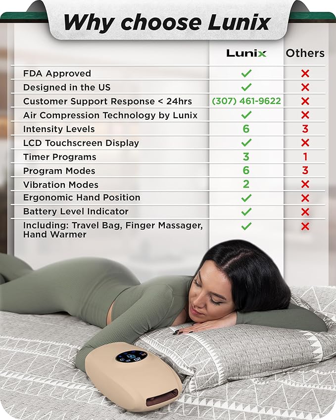 Lunix LX7 Touchscreen Electric Hand Massager with Compression and Heat, Pressure Point Therapy for Arthritis, Pain Relief, and Carpal Tunnel, Shiatsu Massage Machine, with Hand Warmer, Beige