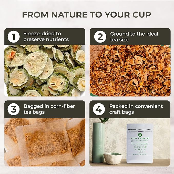 Bitter Melon Tea Bags - 70 Count (+5 Tea Bags), 4.2 oz, Bamboo Tong Included, Pure Bitter Gourd Herbal Blend for Refreshing, Digestion & Inner Health Support, No Sugar, No Caffeine
