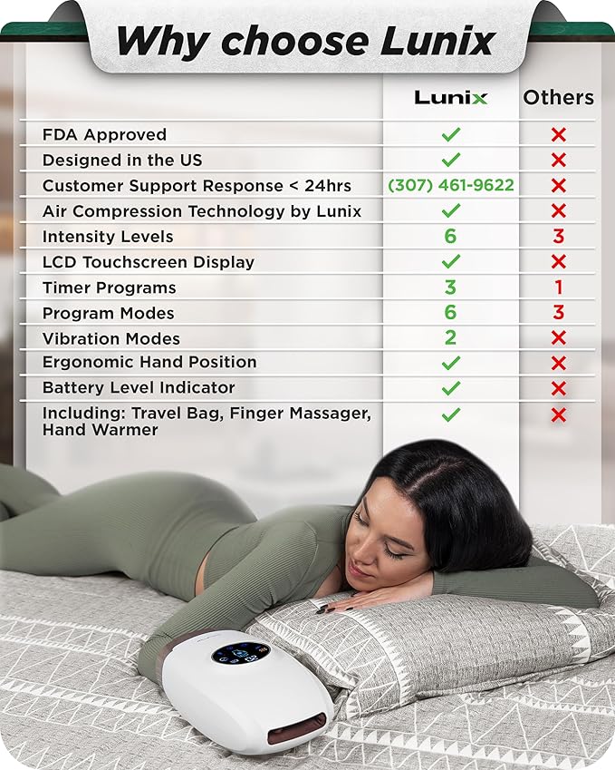 Lunix LX7 Electric Hand Massager with Heat and Compression, Pressure Point Therapy for Arthritis, Pain Relief and Carpal Tunnel, with Hand Warmer, White