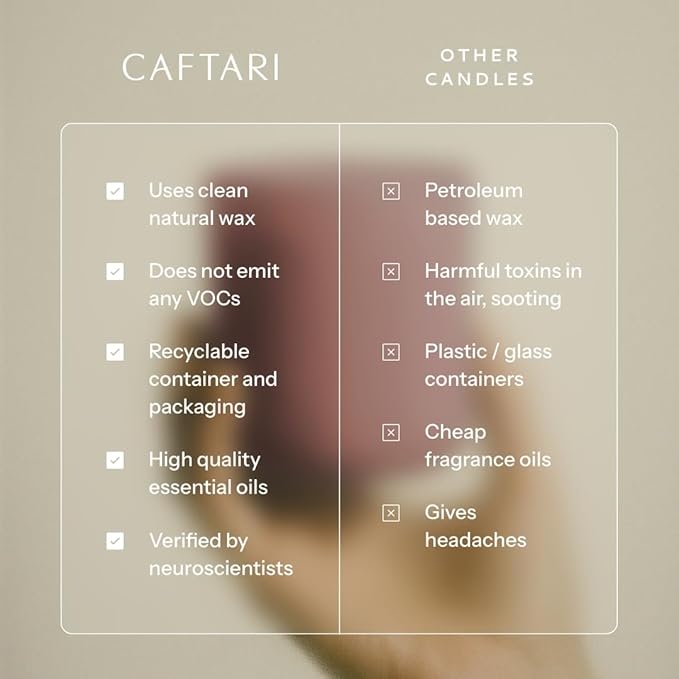 CAFTARI Luxury Aromatherapy Candle | Oudh, Cedarwood & Patchouli | 60 Hour Burn | Clean Coconut Soy Wax | Vegan, Gift-Ready Candle for Stress Relief, Home Spa Feel | Scent of Nirvana