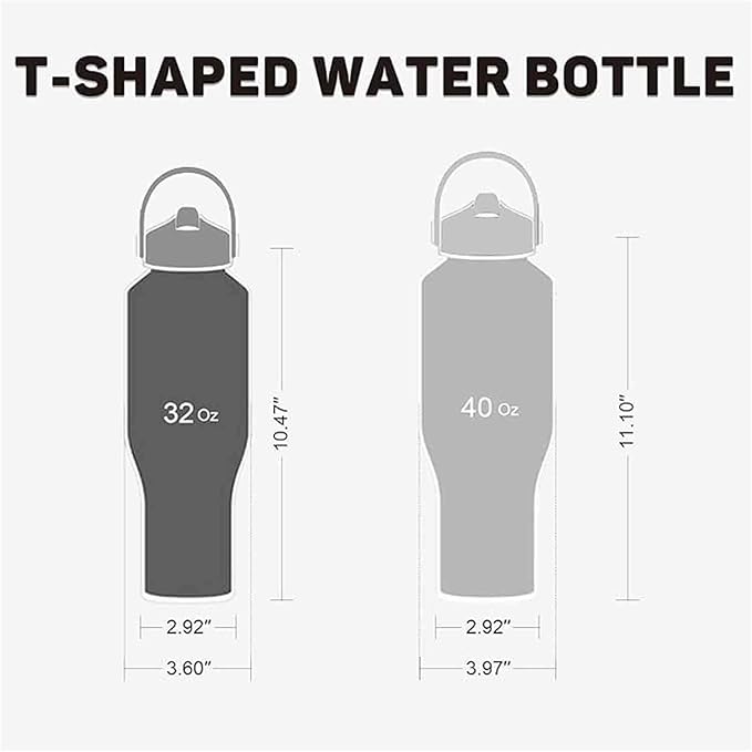 Insulated Water Bottle 40oz with Straw/Spout Lids, Stainless Steel Water Bottles Keep Cold 24h&Hot 12h, Metal Water Bottle with Straw that Fits in Cup Holder, Water Bottle Leak-proof,BPA Free