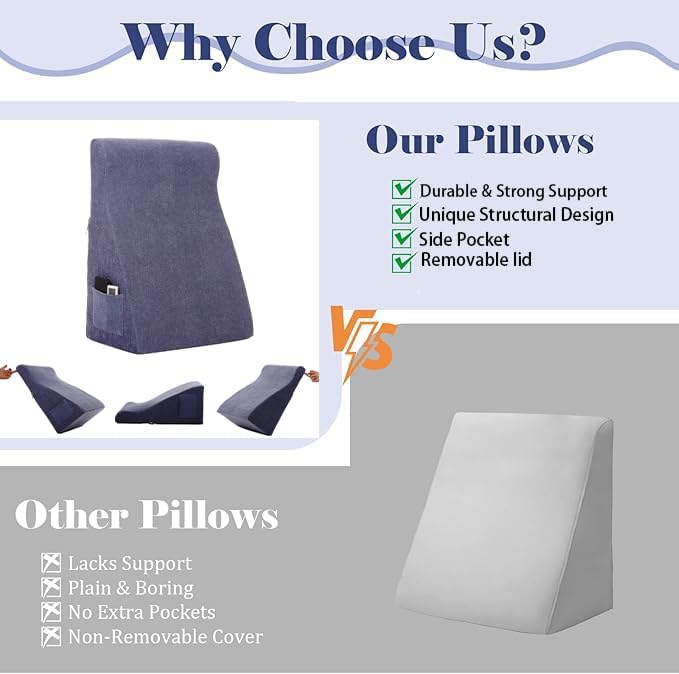 Bed Reading Pillow - Sofa Bed Wedge Pillow - Post-Op Recovery Backrest Pillow - Working Lumbar Support Reading Pillow with Removable Pillowcase Dark Blue 27x20x12in