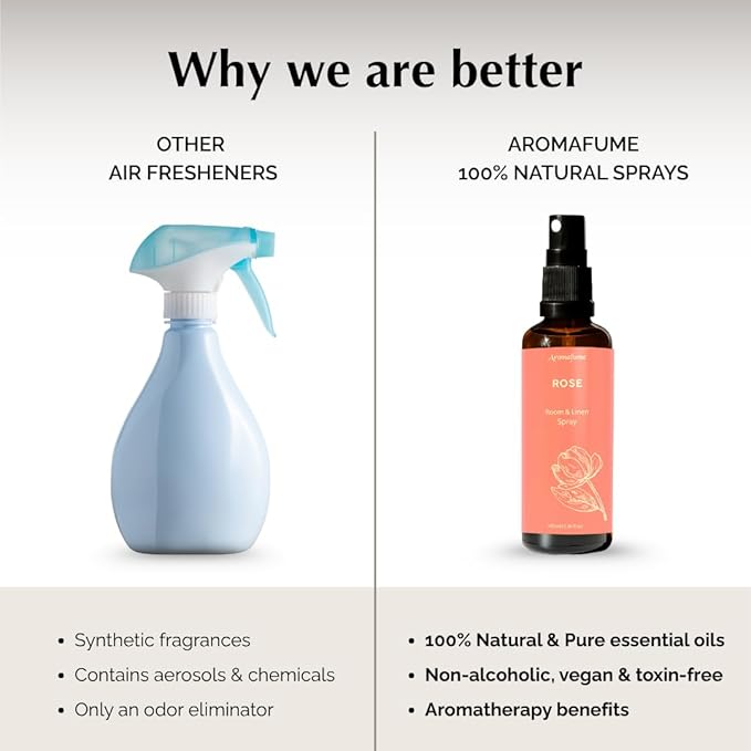 Rose Room, Linen & Pillow Spray by Aromafume | 100ml/3.38 fl oz | with Pure Rose Essential Oil | Aromatherapy Spray | Mist for Bedding, Fabrics