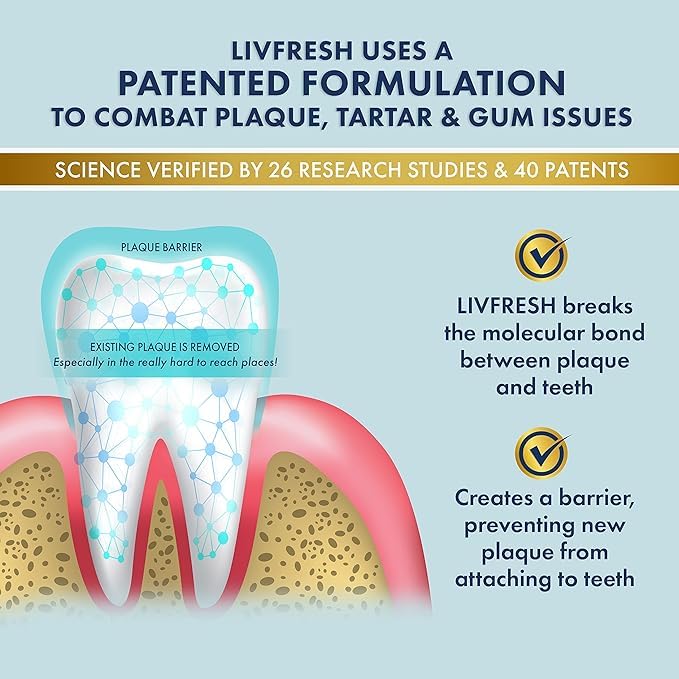LIVFRESH Toothpaste Gel, Clinically Proven to Remove Plaque 250% Better, Improves Gum Health 190% Better, Prevents & Reduces Tartar, Freshens Breath, SLS Free Dental Gel, Peppermint, 2 Pack