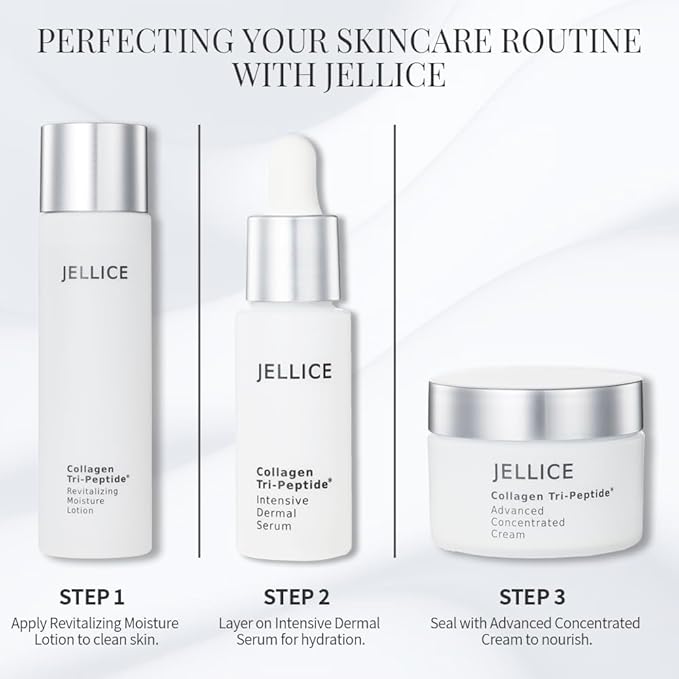 Revitalizing Moisture Lotion