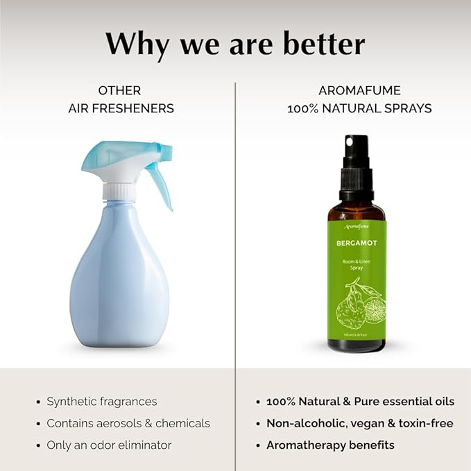 Bergamot Room, Linen & Pillow Spray by Aromafume | 100ml/3.38 fl oz | with Pure Bergamot Essential Oil | Aromatherapy Spray for Relaxation, Sleep & Stress Relief | Mist for Bedding, Fabric