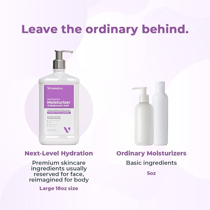 VitaMedica Hyaluronic Acid Body Moisturizer with Algae, Aloe + Panthenol - Intense Moisture Hand & Body Lotion for Firming, Hydrating, Anti-Aging - Fragrance Free -18.25 fl oz