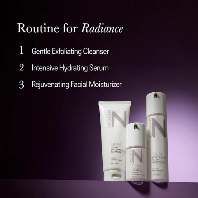 NULASTIN Hydrating Face Moisturizer for Women & Men - SKIN Rejuvenating Facial Moisturizer - With Smoothing, Firming Elastaplex to Nourish Aging Skin - Radiant Night & Day Cream (1.7 Oz)