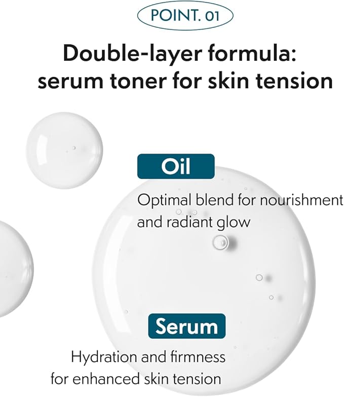 Forest Phyton Hydra CICA Serum Toner 6.76fl.oz, Moist Oil Double Layered, Long Lasting Hydration, Glowing Skin, Clean Beauty, Korean Skin Care