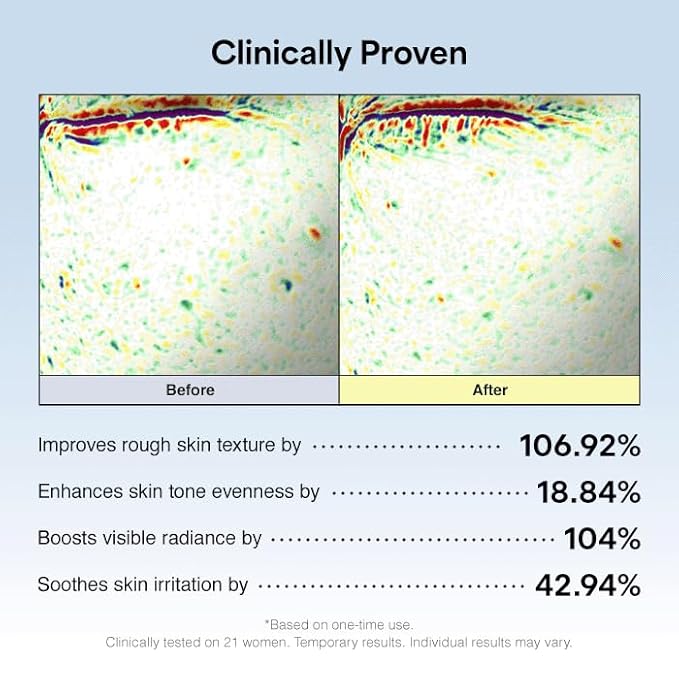 LHA Tone&Glow Activating Serum (1.01 fl oz), Gentle Daily Exfoliating Face Serum for Smooth Texture & Radiant Skin, Brightens & Refines Pores with LHA Pearlpicul & Alpha Lipoic Acid, K-Beauty