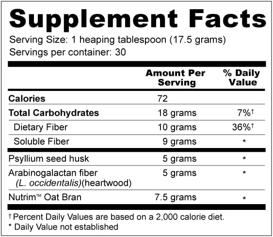 Fiber Helper - Ultra Pure Fiber Powder with Oat Beta Glucan, Psyllium & Arabinogalactan Soluble and Insoluble Fibers for Digestive Health, Detoxification, Heart Health (525 Grams)