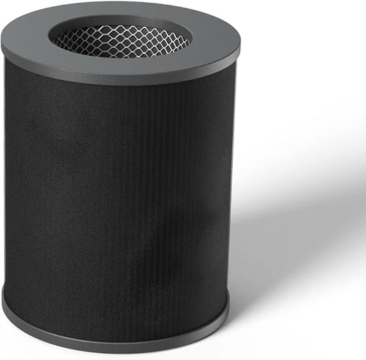 Air Health SKYE Replacement Filter featuring a Pre-Filter, Carbon Filter, h13 HEPA Filter and PCO Technology