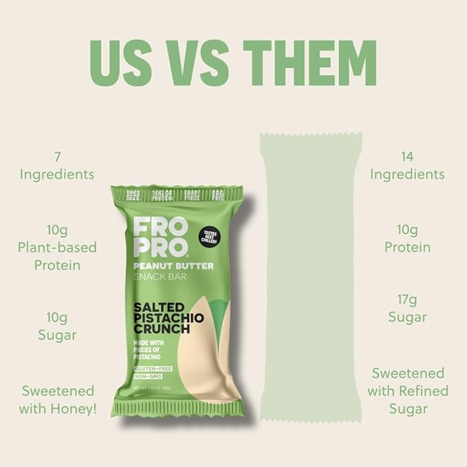 FROPRO Snack Bar - Peanut Butter Snack Bars - Gluten Free, Dairy Free, Soy Free, Non GMO, Plant Based Protein Snack Bar - Crave-worthy & Great On-the-Go | Pistachio Crunch, 12 Pack