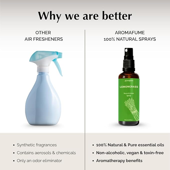 Lemongrass Room Linen & Pillow Spray by Aromafume | 100ml/3.38 fl oz | with Pure Lemongrass Essential Oil | Aromatherapy Spray for Relaxation, Sleep & Stress Relief | Mist for Bedding, Fabrics