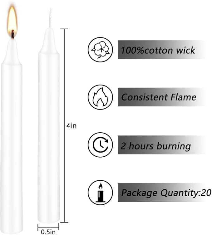 Set of 40 White Candles Mini Unscented Taper Candles for Christmas,Household, Wedding, Rituals, Prayer, Birthdays, Meditation, Altar,Party and Home Décor Candlesticks - 4 Inch Tall