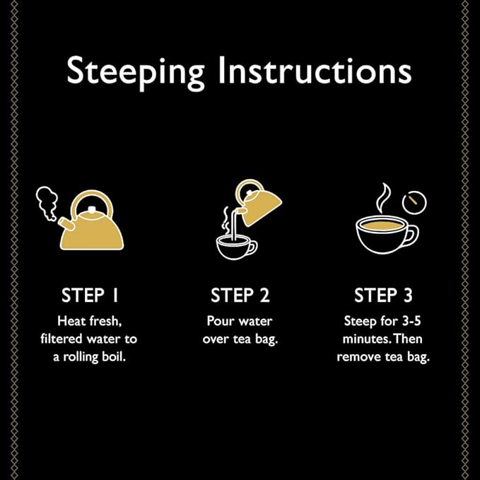 The Republic of Tea – Downton Abbey Daisy and Mrs. Patmore’s Tea, 36 Tea Bags, Plum Pudding Black Tea